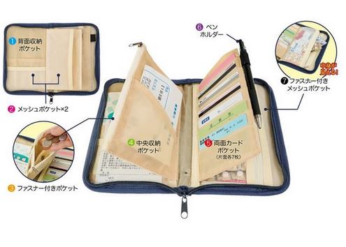 モリスワールドコレクション 通院ポーチ