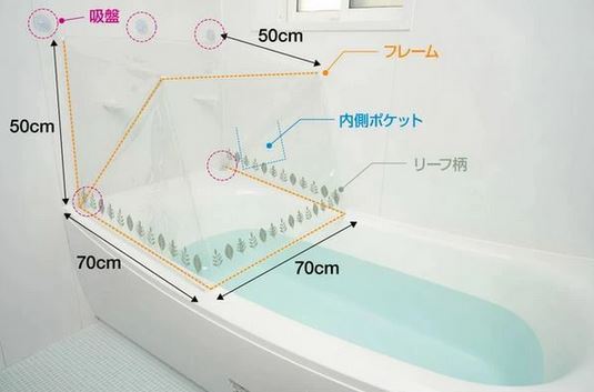 お風呂で発汗サウナドーム