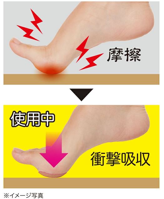簡単貼るだけクッション付き底まめガードテープ