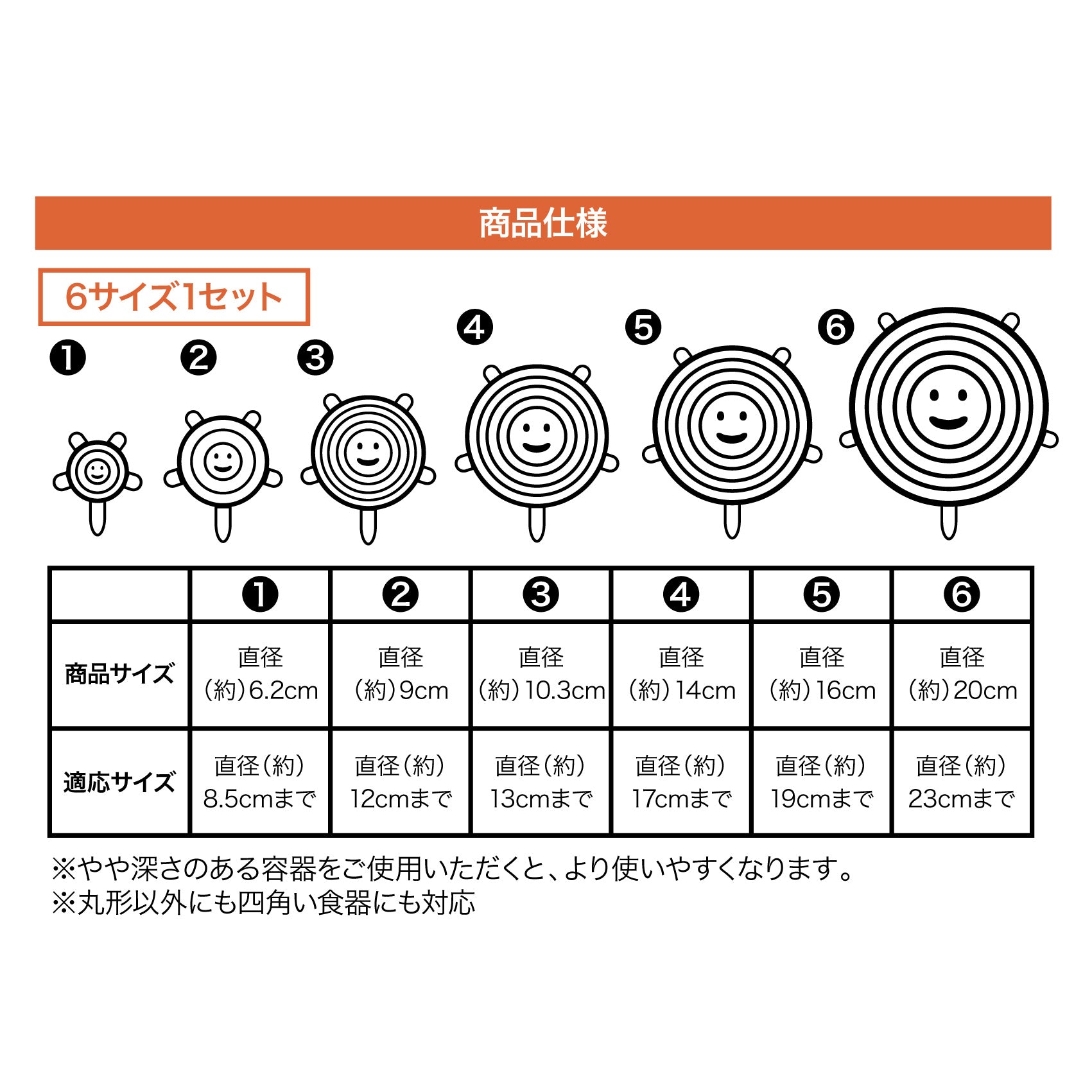 くり返し使える ぴったりシリコンラップ