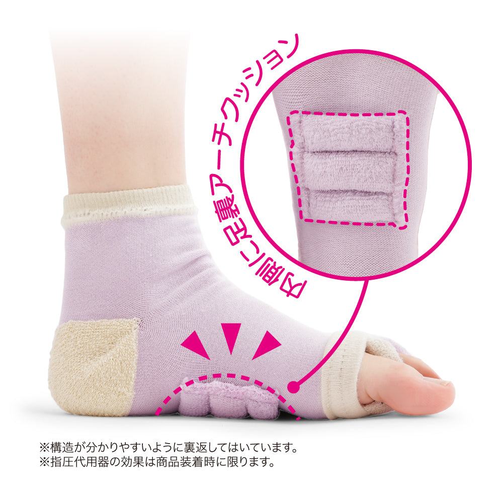 かかとシルクの足指リラソックス