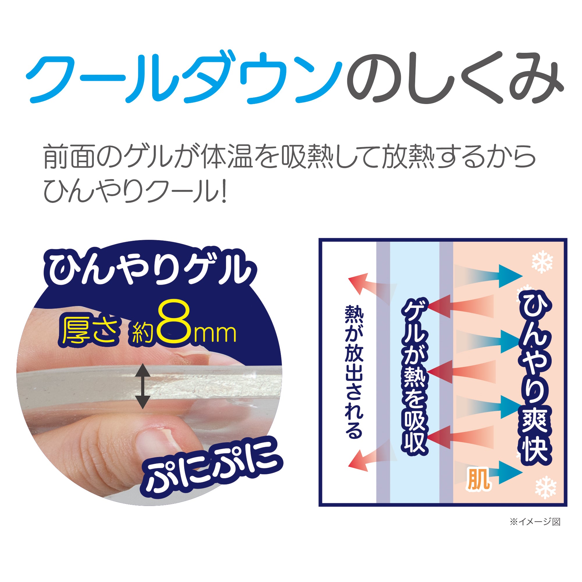 ひんやりゲルアイマスク