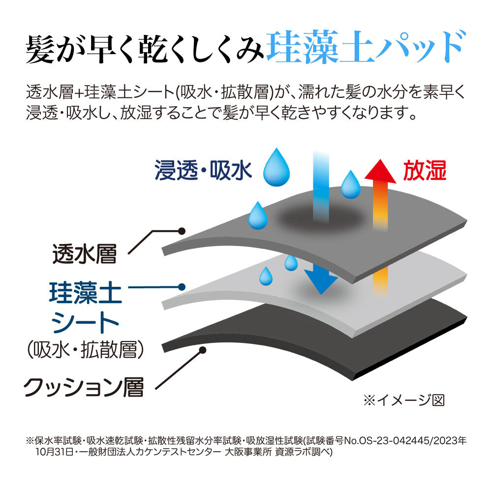 クイックドライヘアブラシ