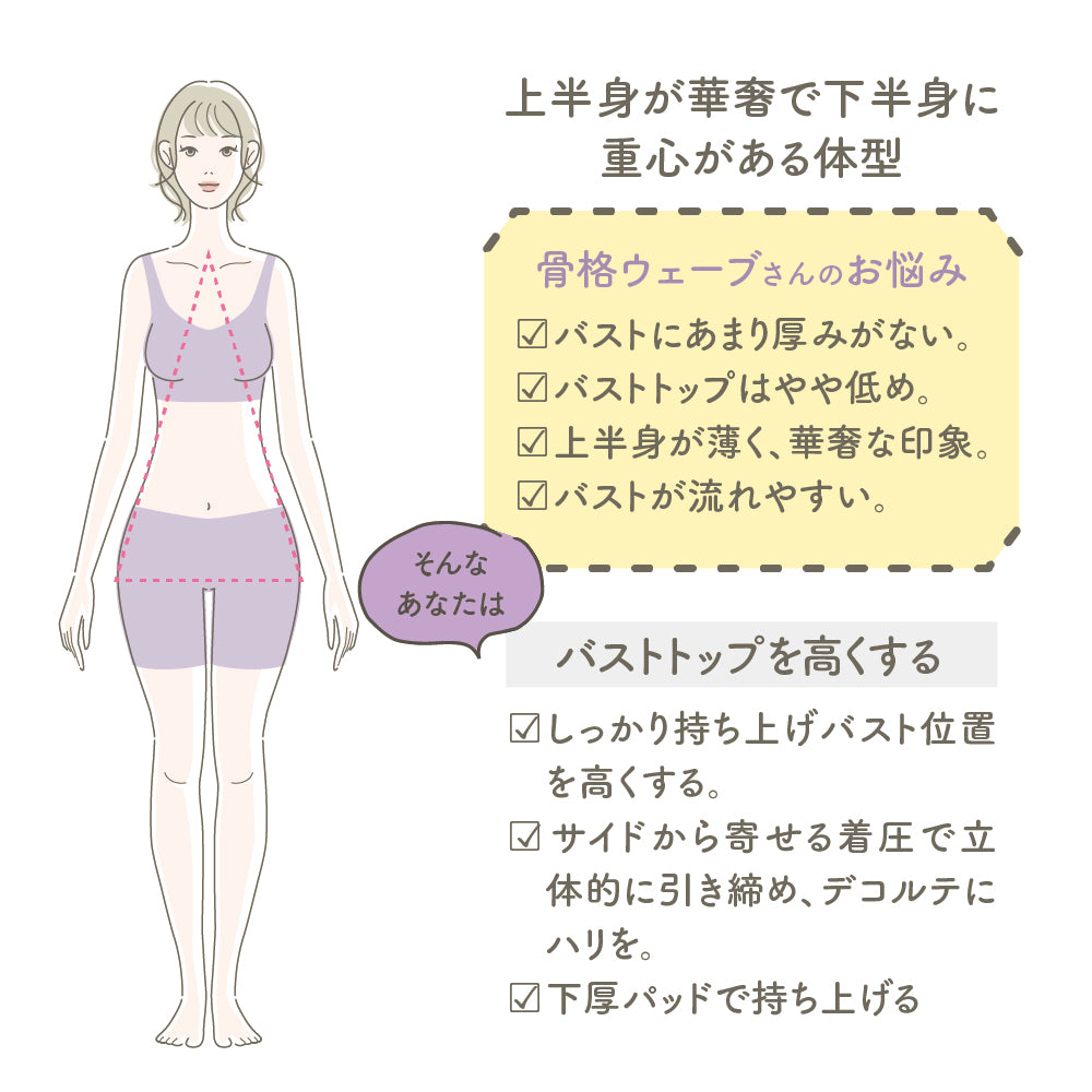 骨格診断士が作ったスタイルアップブラ ウェーブ