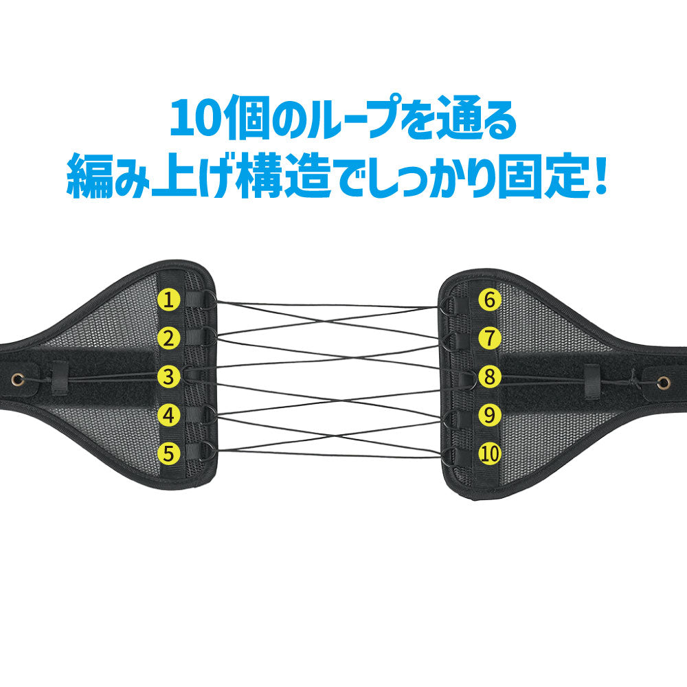 Dr.PROシャキット腰ベルト