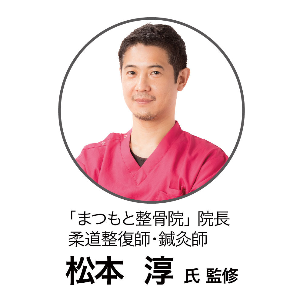 Dr.PROシャキット腰ベルト
