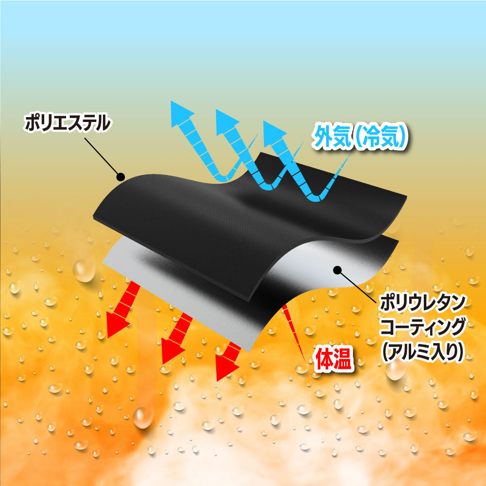 発汗アクティブサウナスーツ
