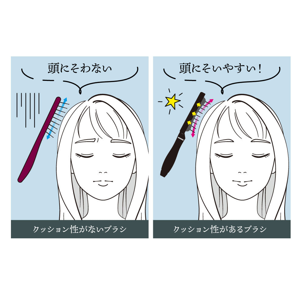 クイックドライヘアブラシ