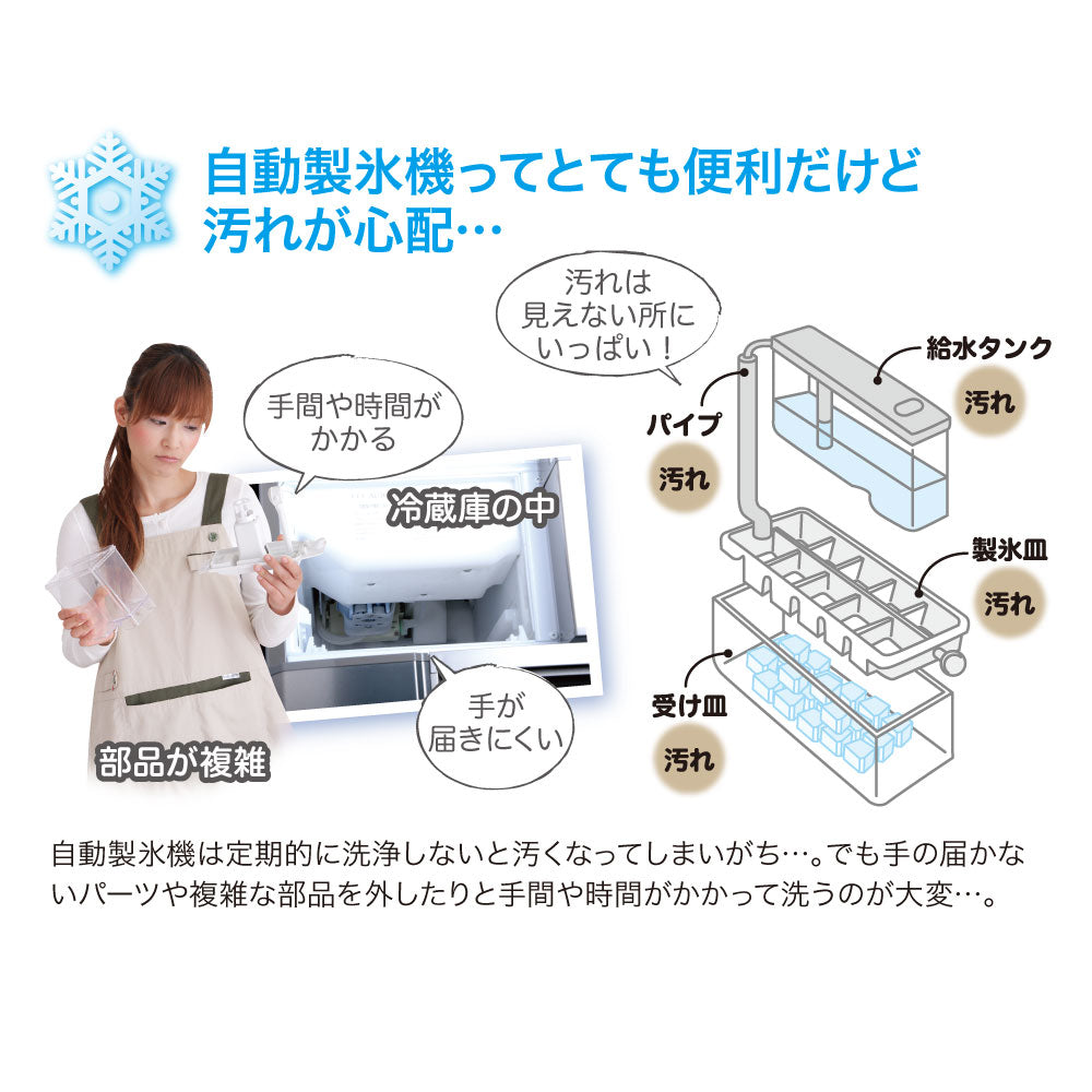 自動製氷機洗浄剤 氷キレイ