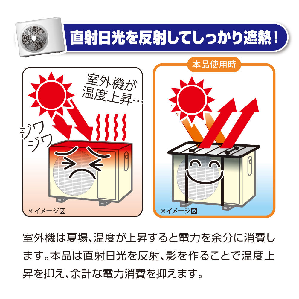 遮熱エコパネル