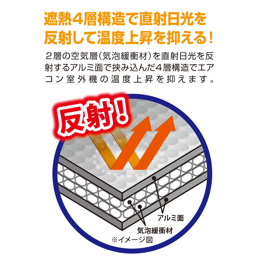 遮熱エコパネル
