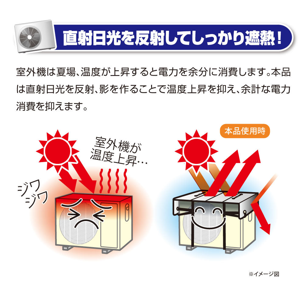 ワイドでしっかり遮熱エコパネル