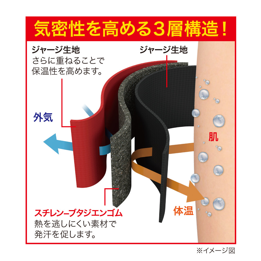 薄型4STEPシェイプ 太もも用
