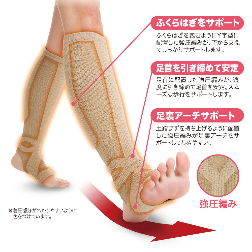 足首かるテーピングサポーター ロング