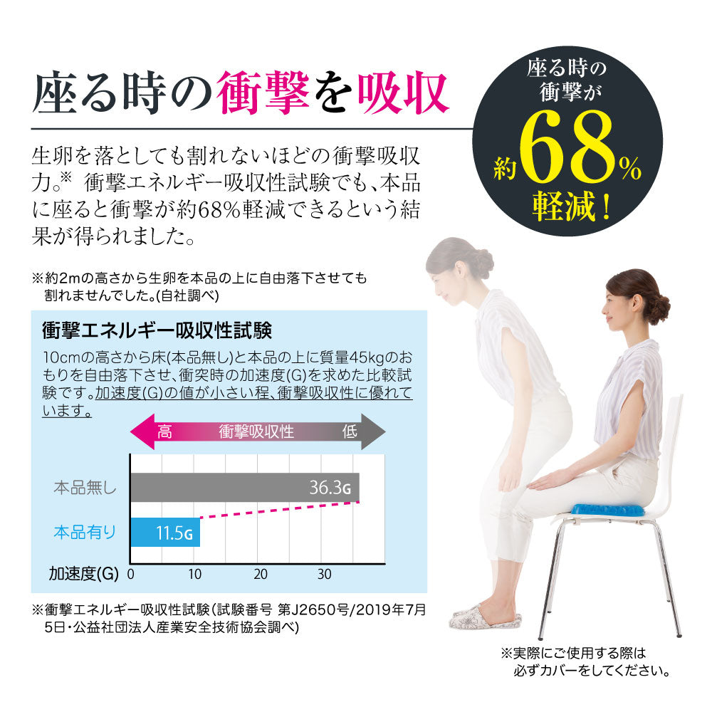 プレミアムゲルクッション(簡易包装)