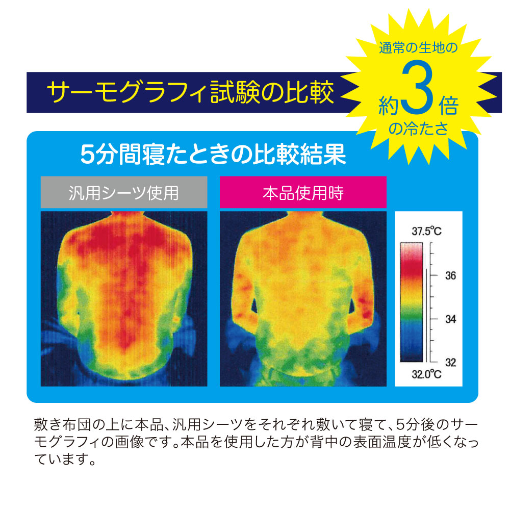 クール敷パッドプレミアム