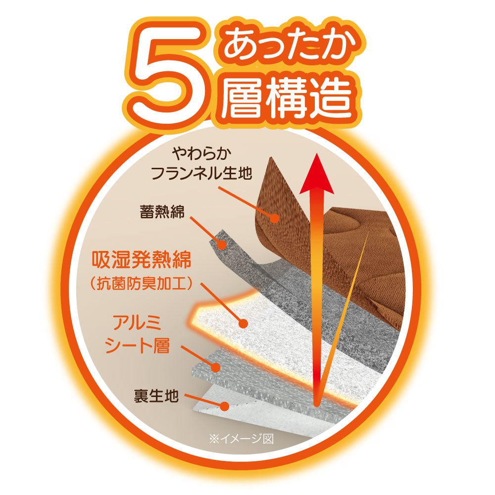 HOTαあったか敷パッドプレミアム
