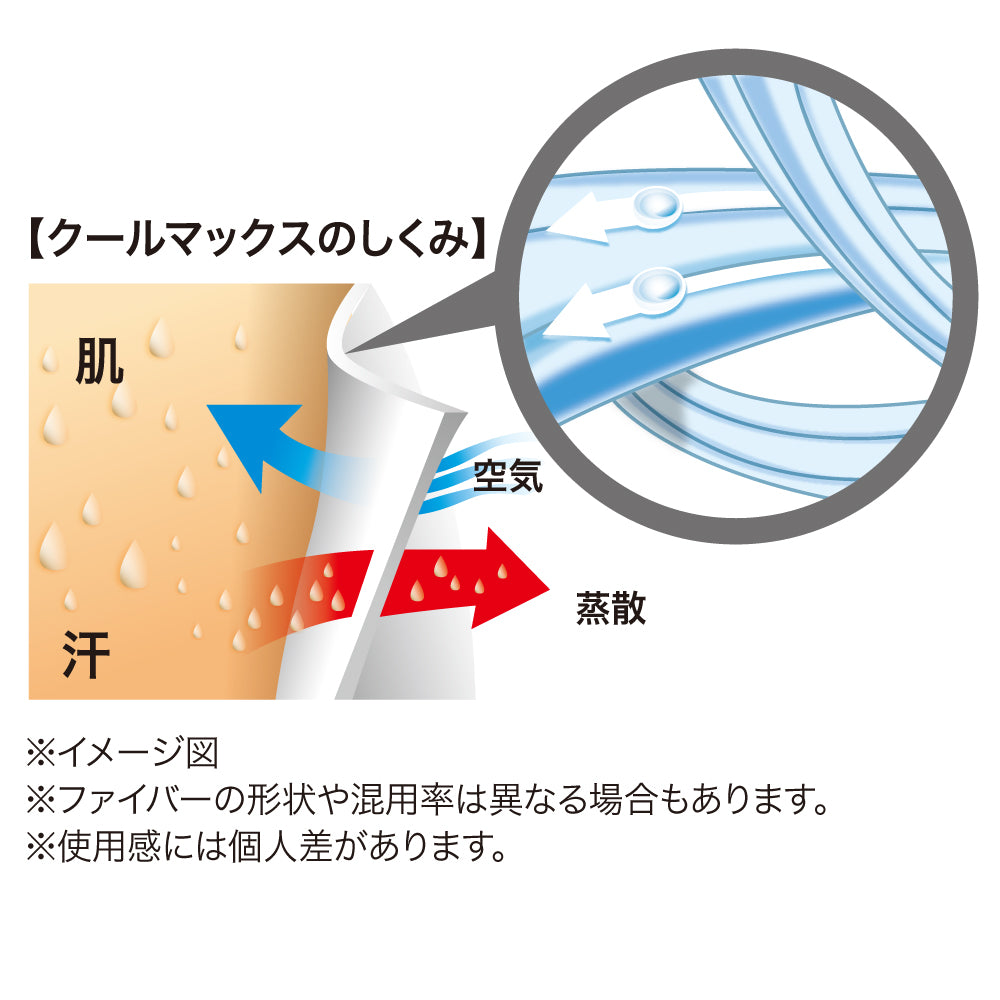 風が通るレースハット