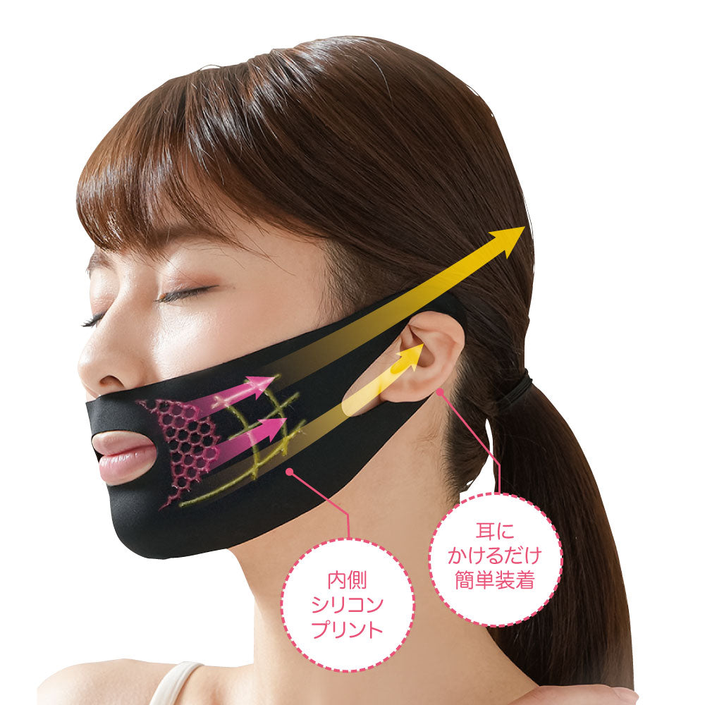 口元リフトマスク
