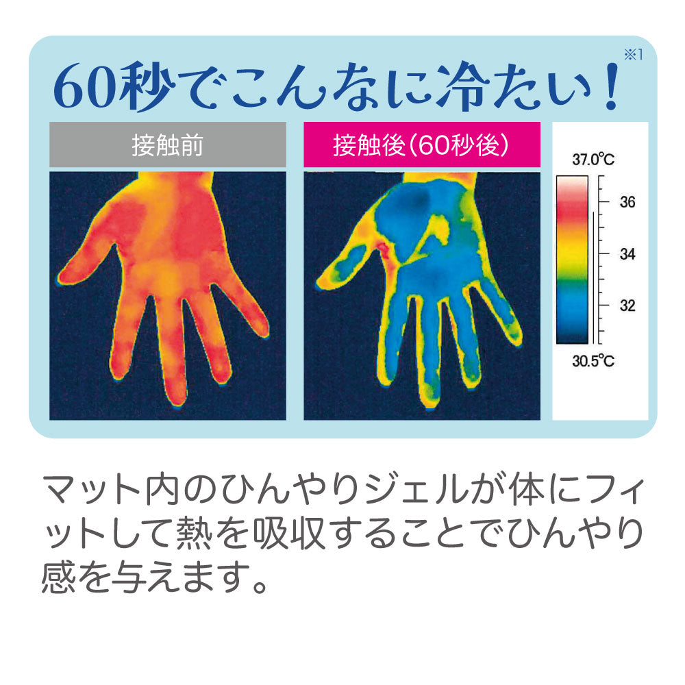 エコクールジェルマット 大