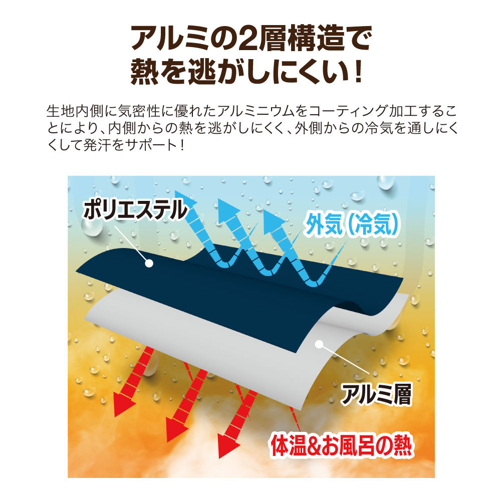 お風呂で発汗 サウナポンチョ