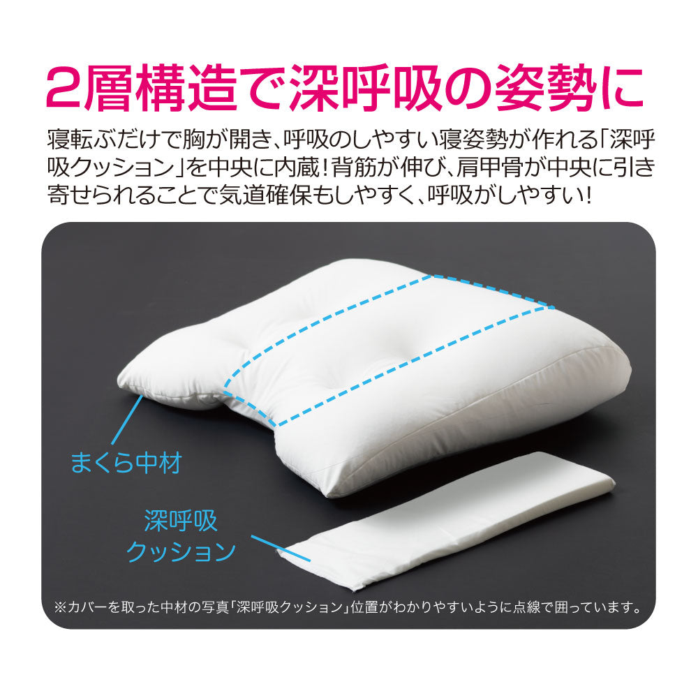 超熟プレミアム深層呼吸まくら