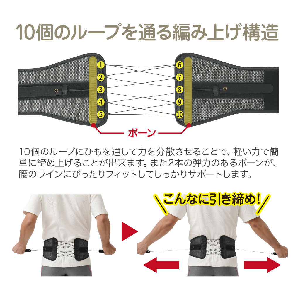 Dr.PROシャキット腰ベルト ワイド