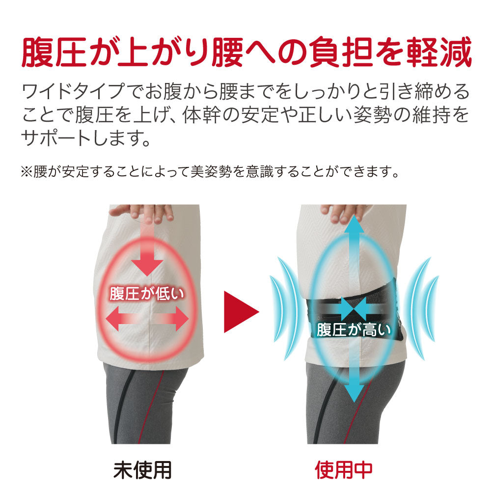 Dr.PROシャキット腰ベルト ワイド