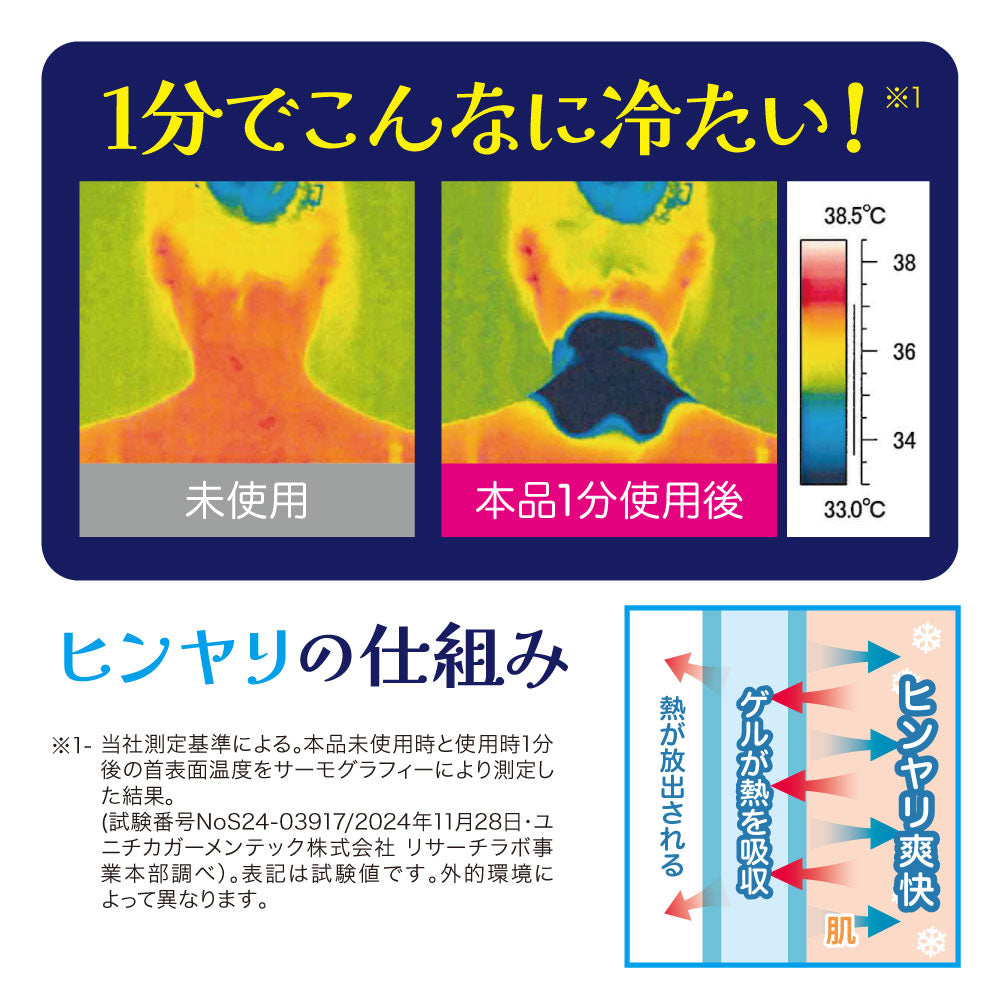 エコクールゲルネックバンド