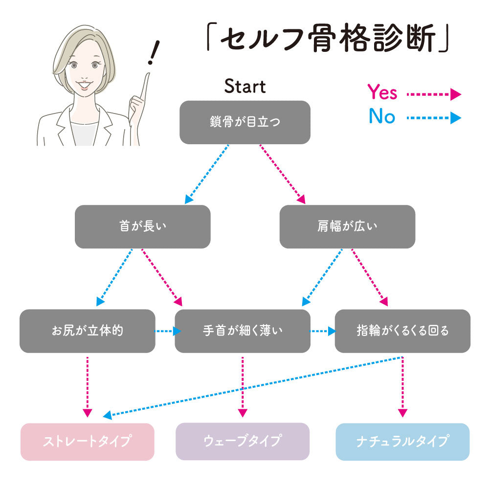 骨格診断士が作ったスタイルアップスパッツ ストレート