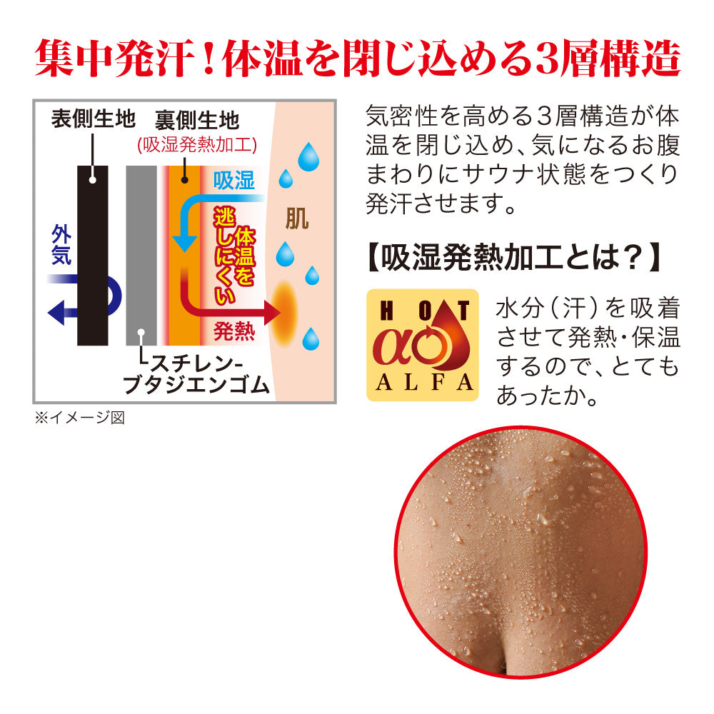 ASEDEL 発汗ウエストベルト