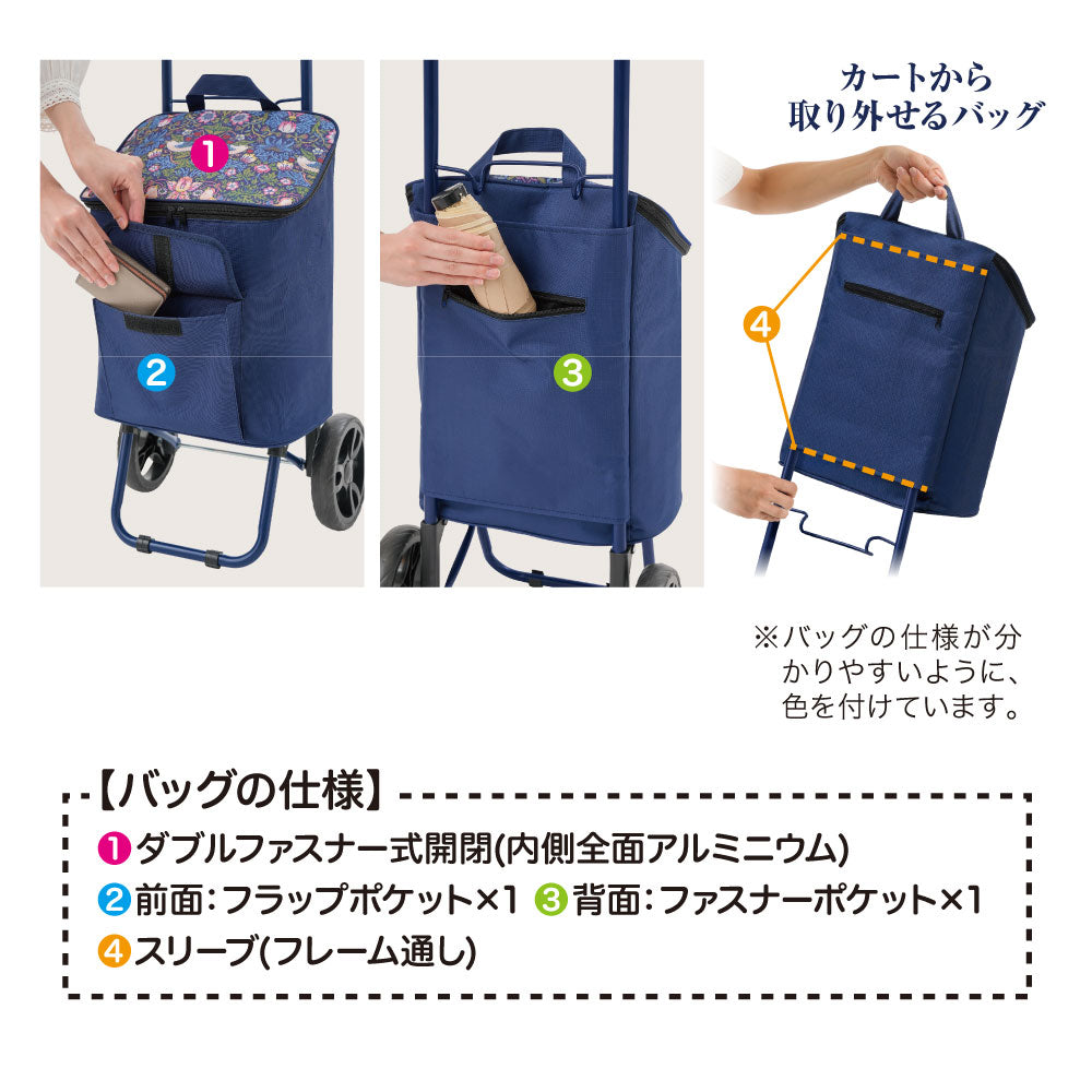 モリスワールドコレクションショッピングカート