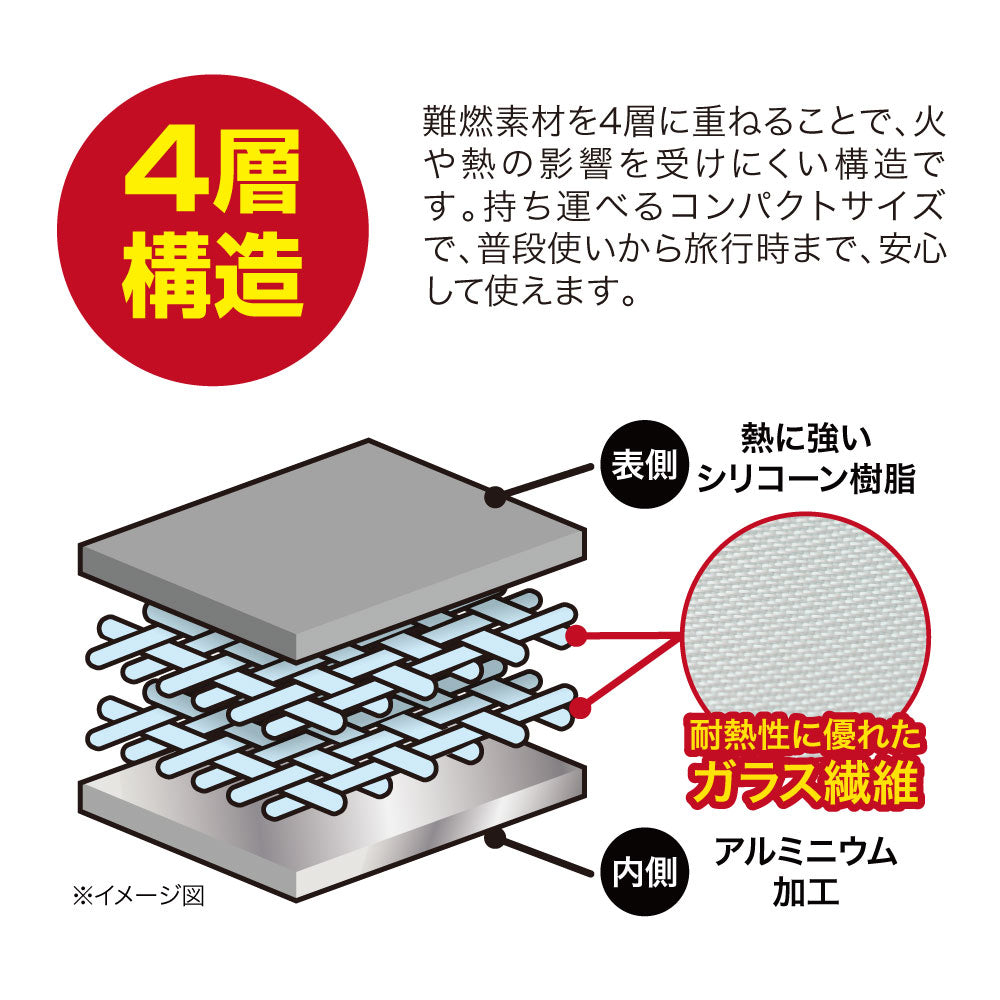 あんしん耐火ポーチ