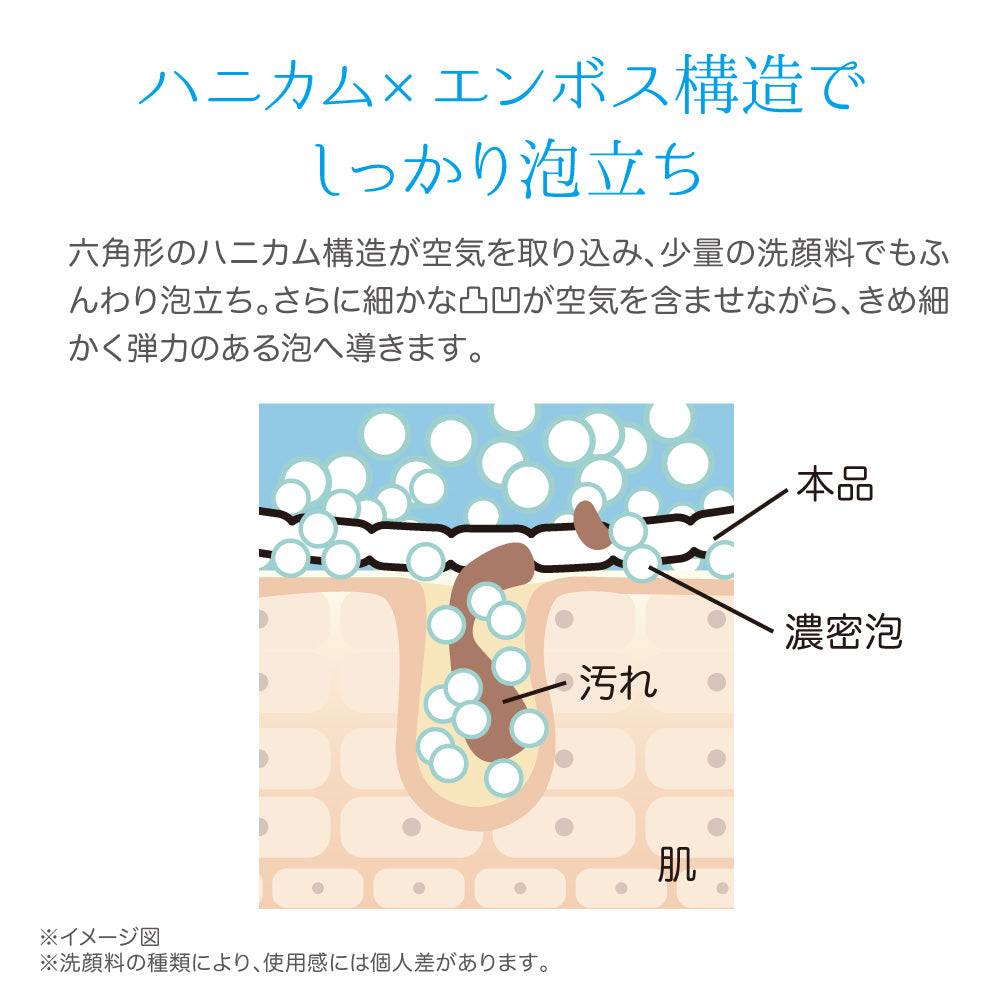 キメ肌職人 泡美トン
