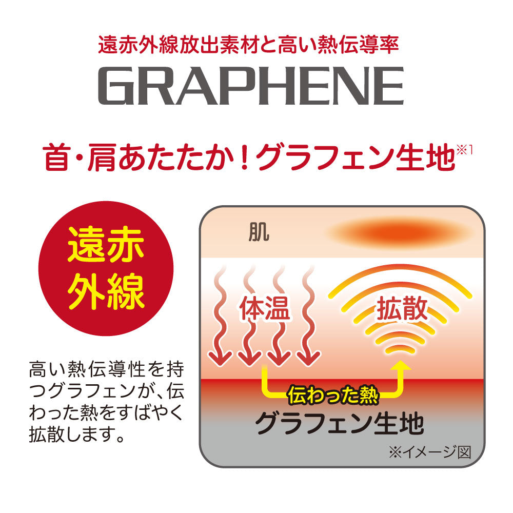 超熟リカバリー枕