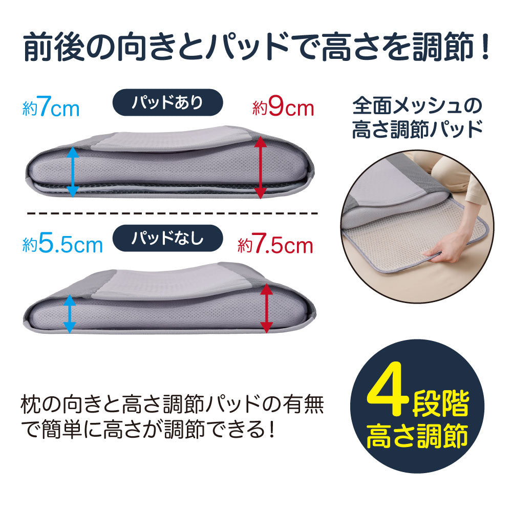 超熟リカバリー枕
