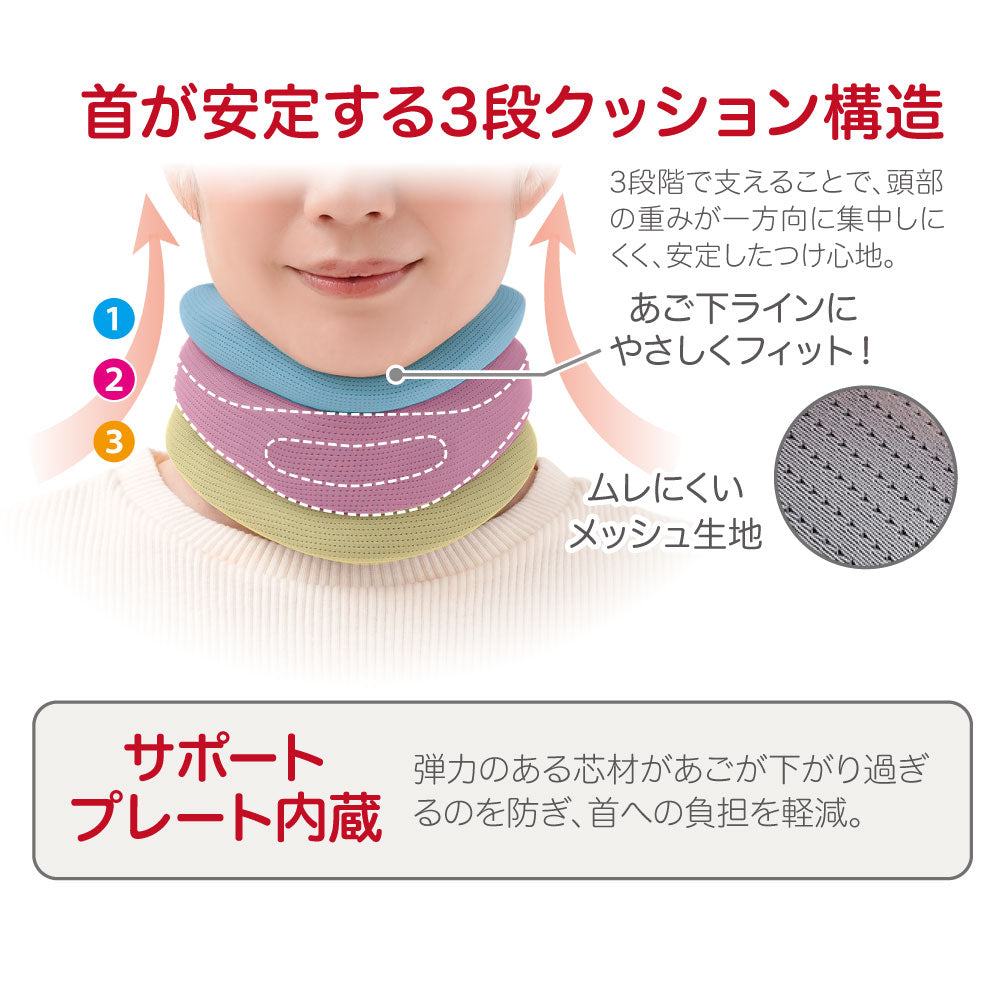 Dr.PRO 首かるサポーター