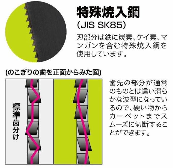 いろいろ切れる！万能のこぎり