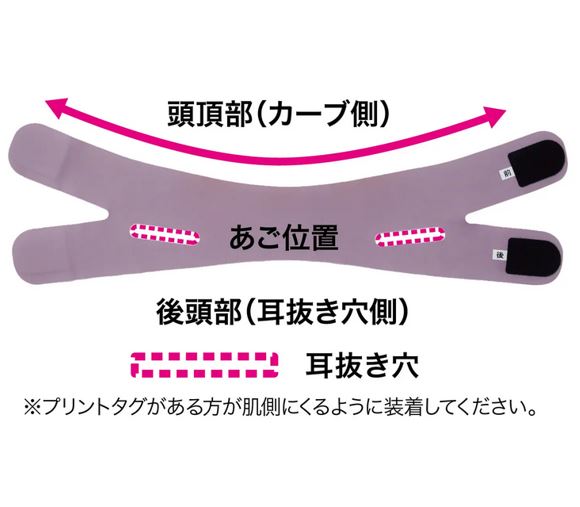 薄型ナイトサイレンサー