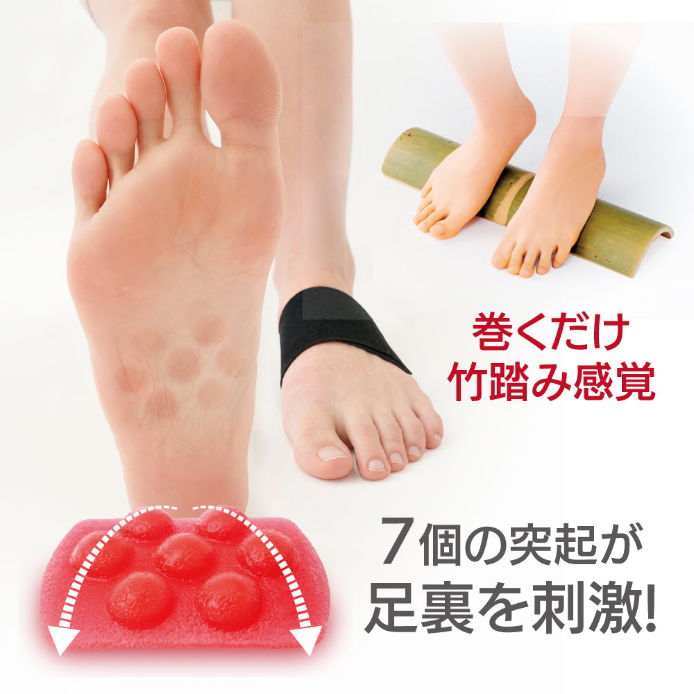 Dr.PRO足裏ヘルシーサポーター