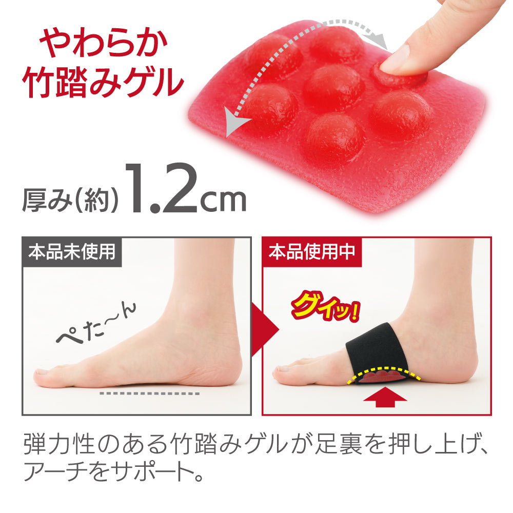 Dr.PRO足裏ヘルシーサポーター