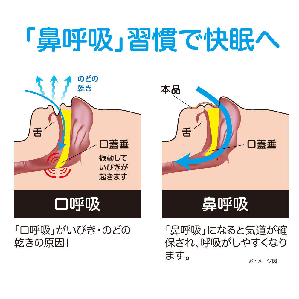 ピタッと貼るだけ すやすやナイト