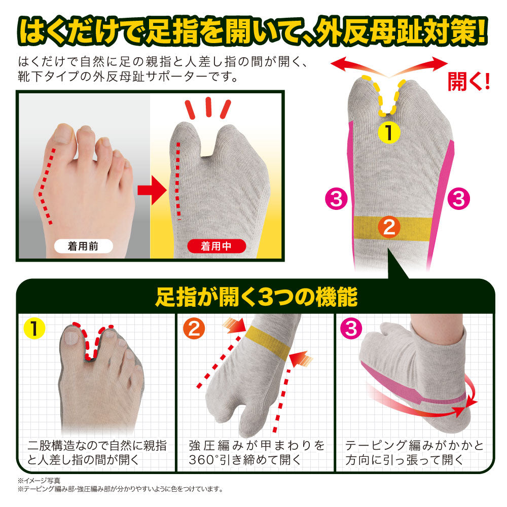 Dr.PRO 外反母趾ケアソックス