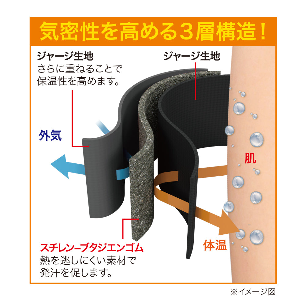 メンズ薄型4STEPシェイプ　ウエスト用