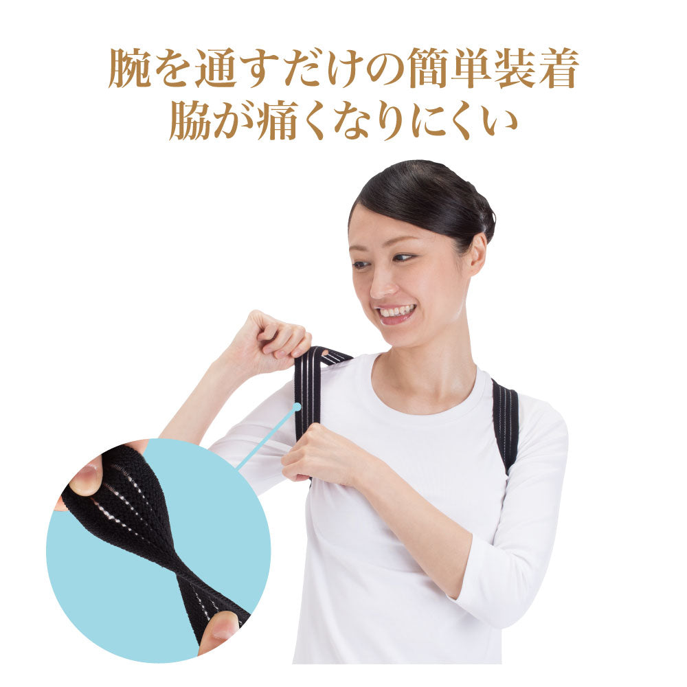 体幹加圧エクサベルト