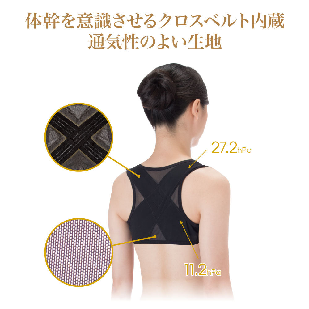 体幹加圧エクサベルト