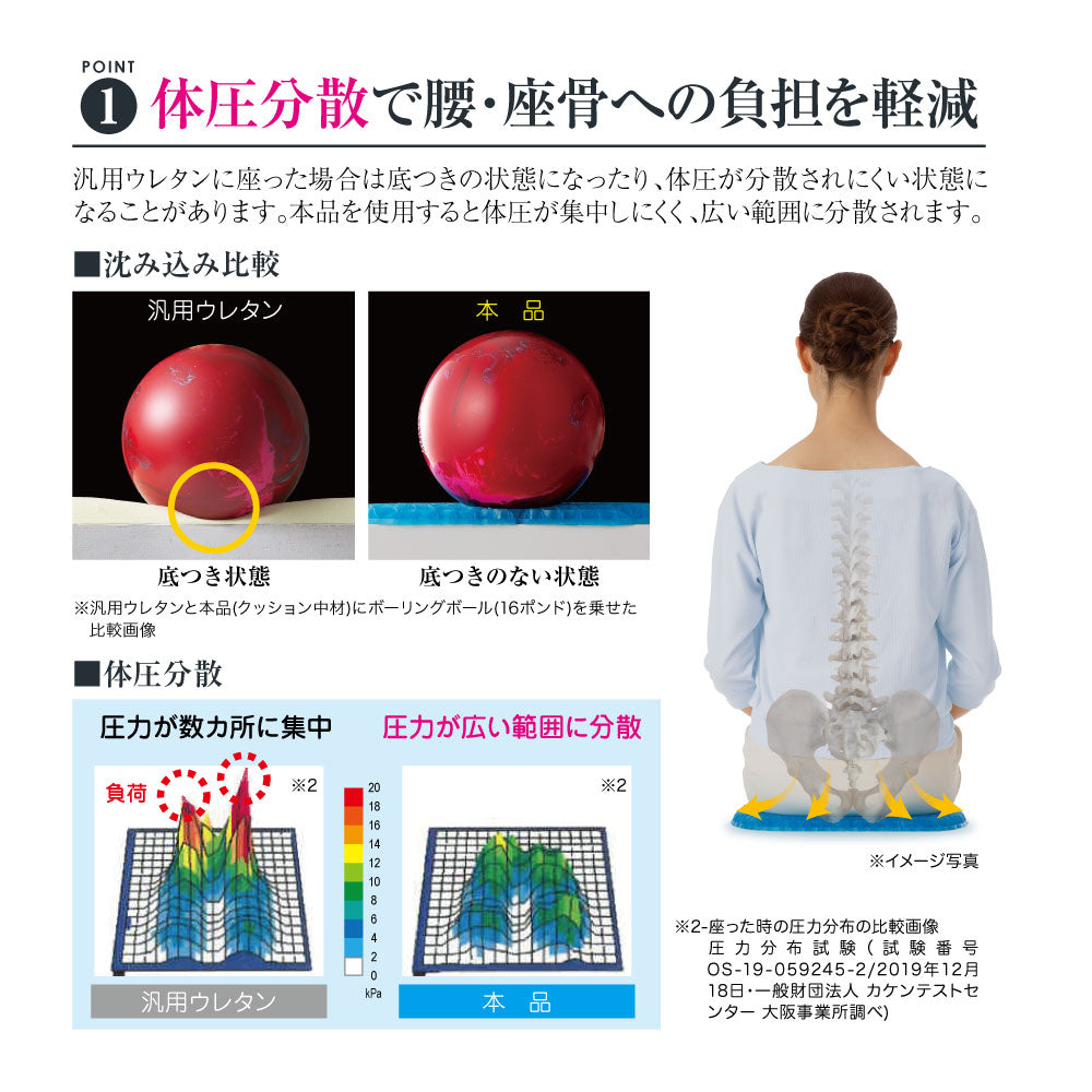 プレミアムゲルクッション ワイド