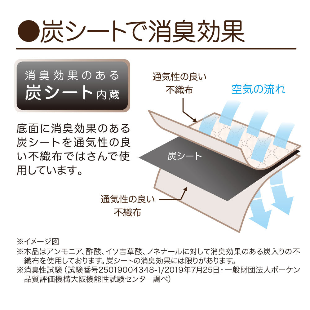 炭消臭 仕切収納ボックス　18ポケット
