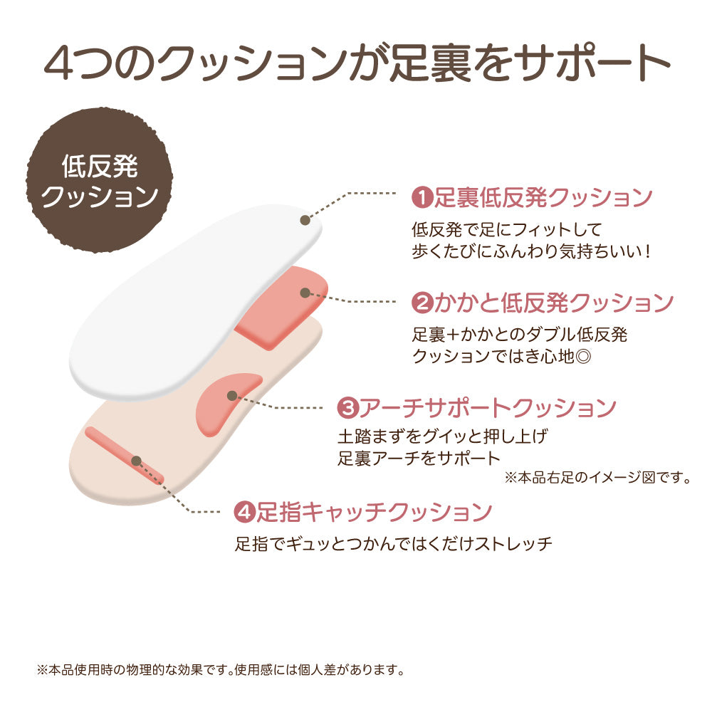 ふんわり足指リラスリッパ